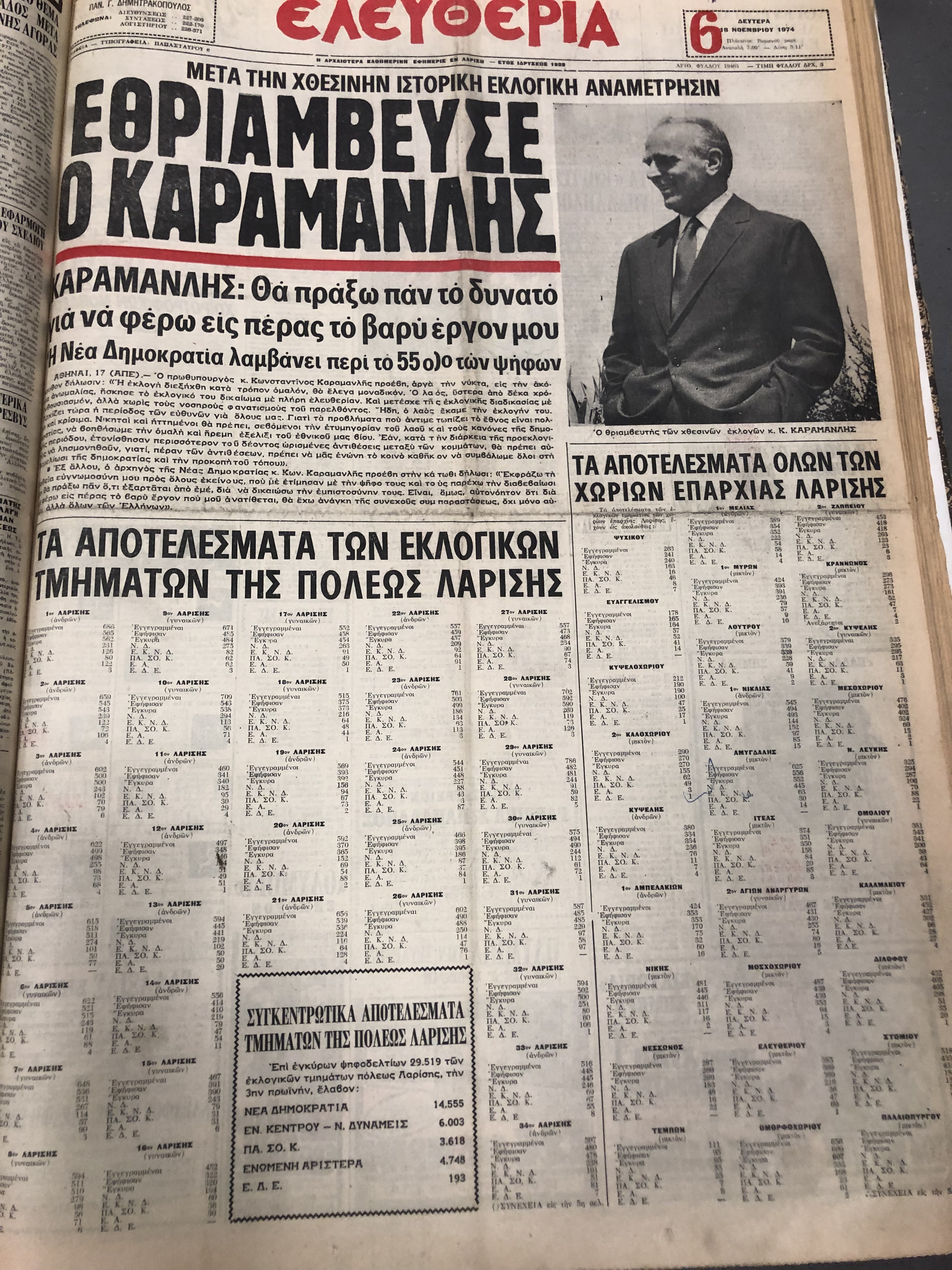 Σπάνια ντοκουμέντα: Οι εκλογές στη Λάρισα από το 1974 μέχρι το 1990