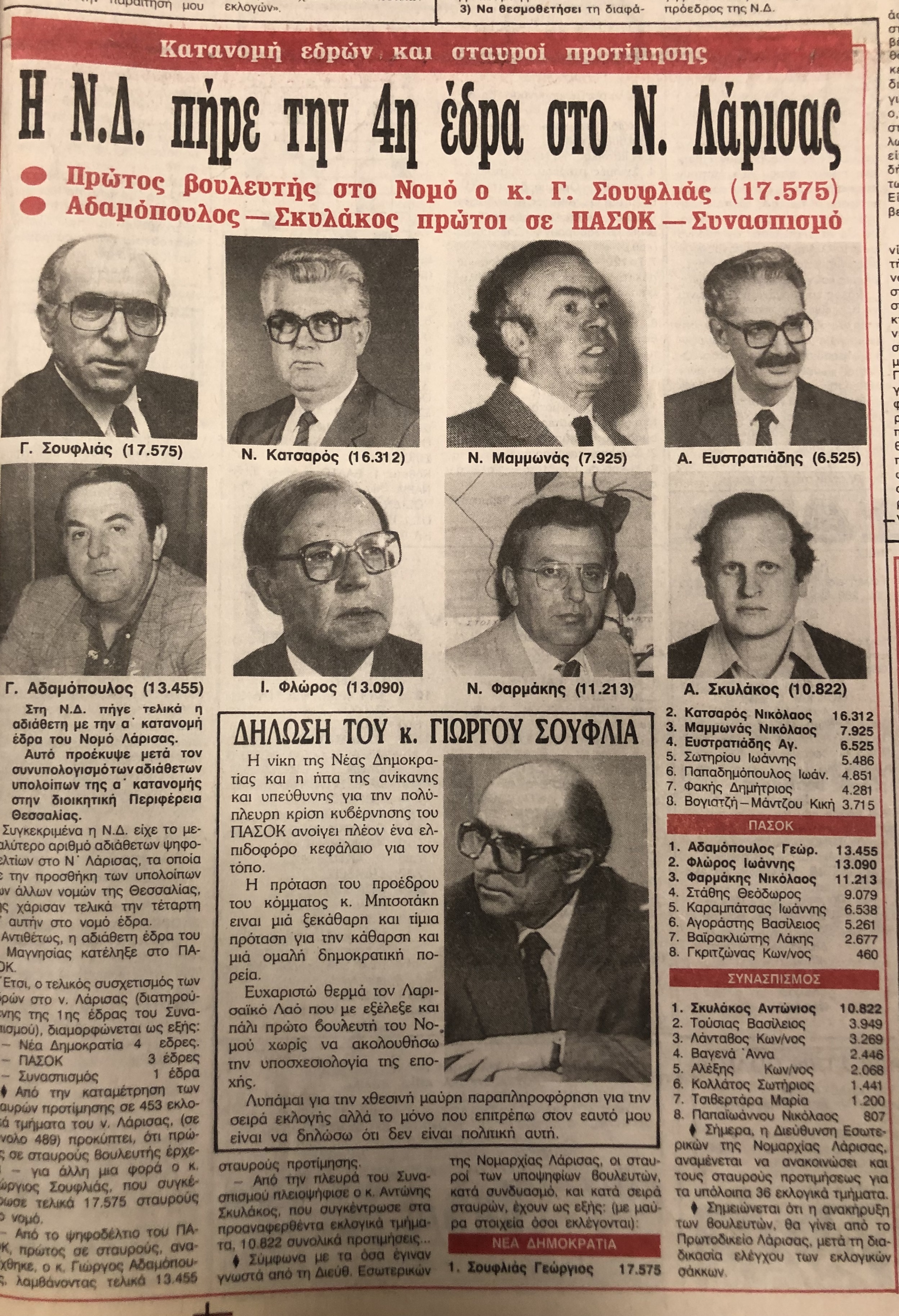 Σπάνια ντοκουμέντα: Οι εκλογές στη Λάρισα από το 1974 μέχρι το 1990