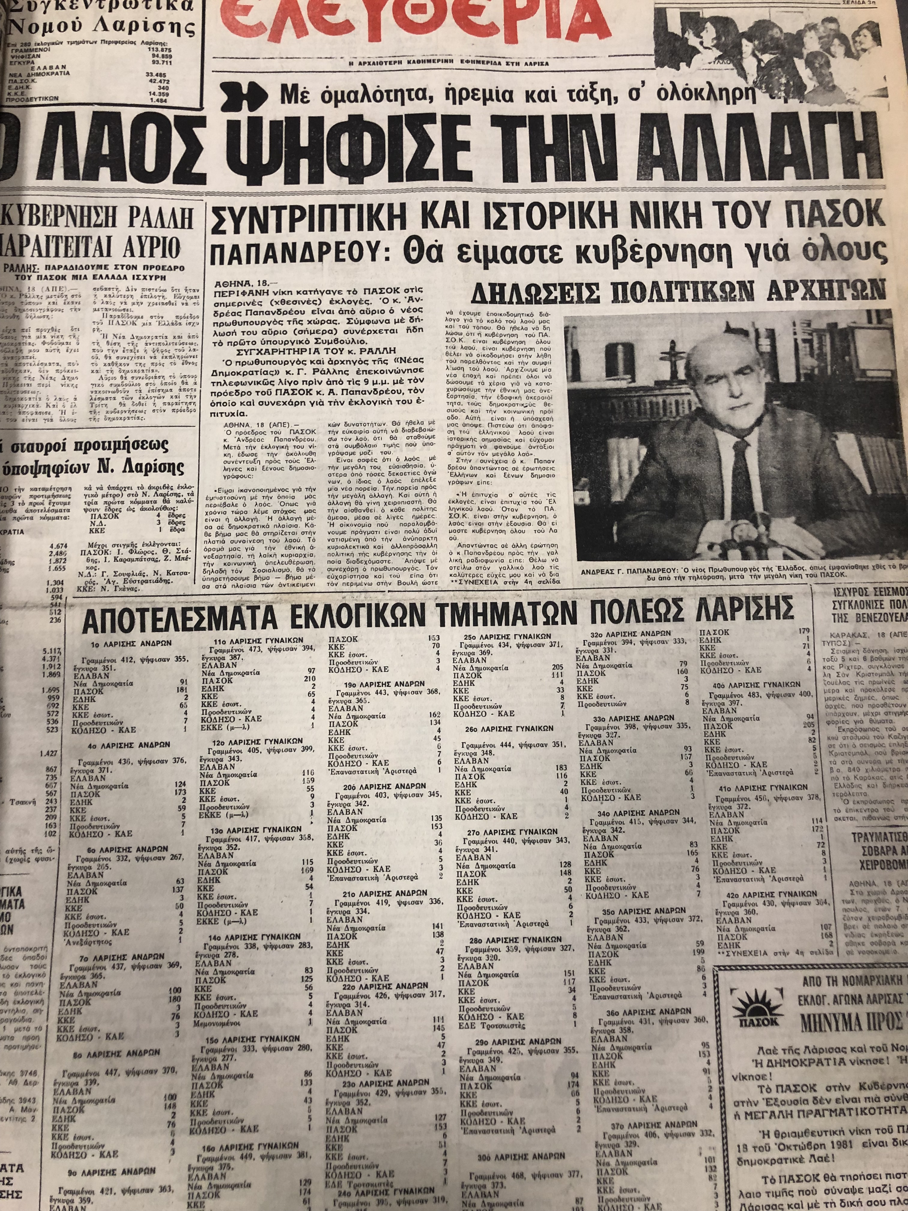 Σπάνια ντοκουμέντα: Οι εκλογές στη Λάρισα από το 1974 μέχρι το 1990